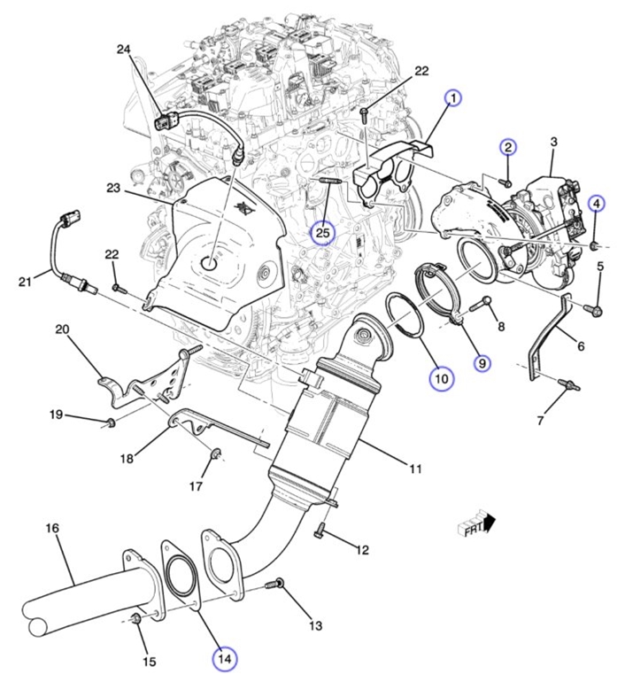 Turbo Components