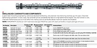 Small Block Camshaft Chart