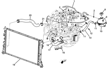 Cooling System Components illustration